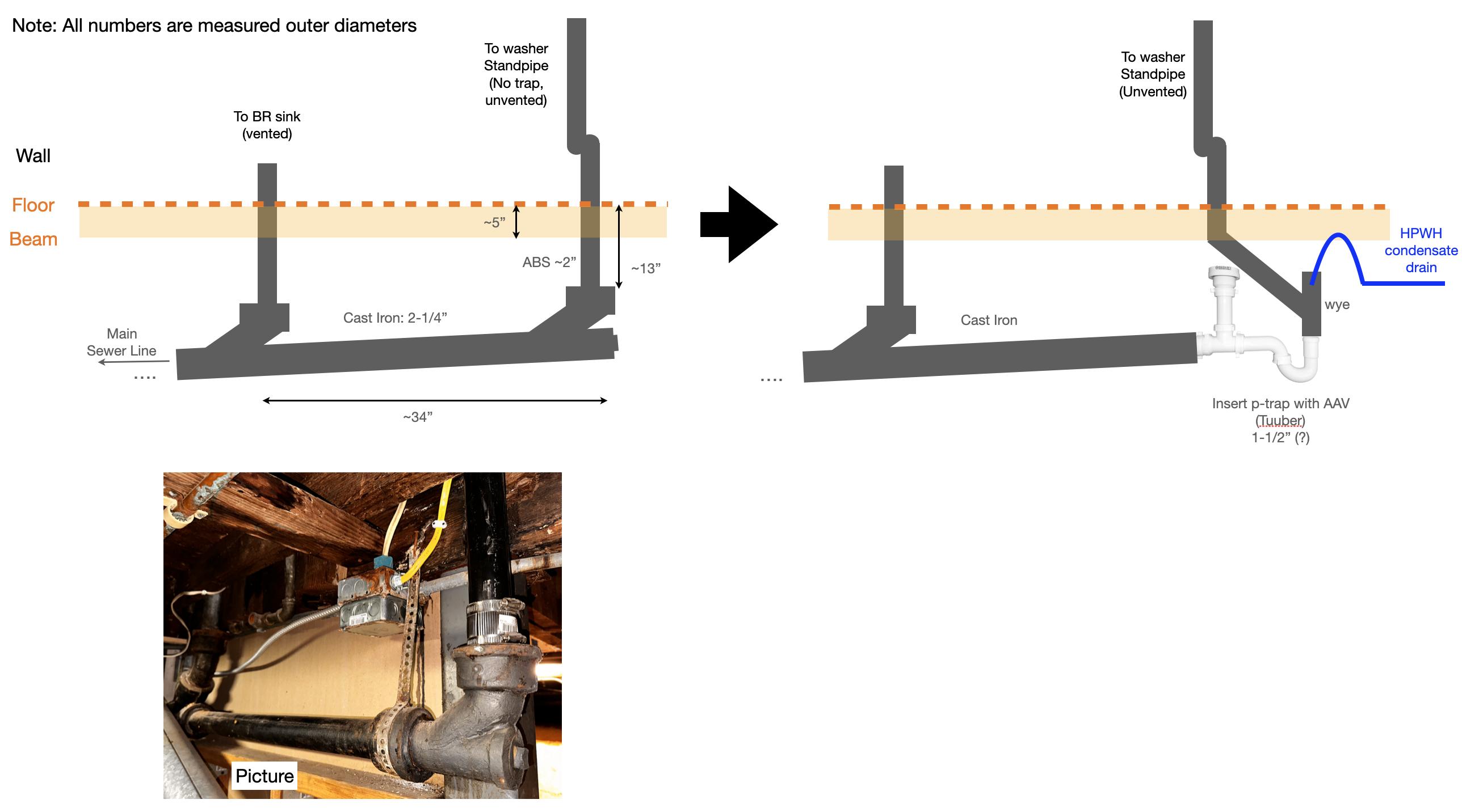 LINE安卓版下载需谷歌服务吗