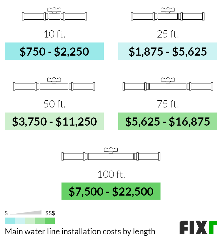 LINE APK下载后解析包错误